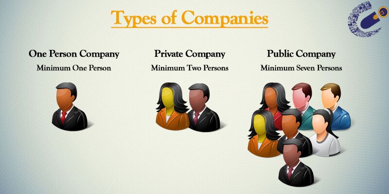 start a business